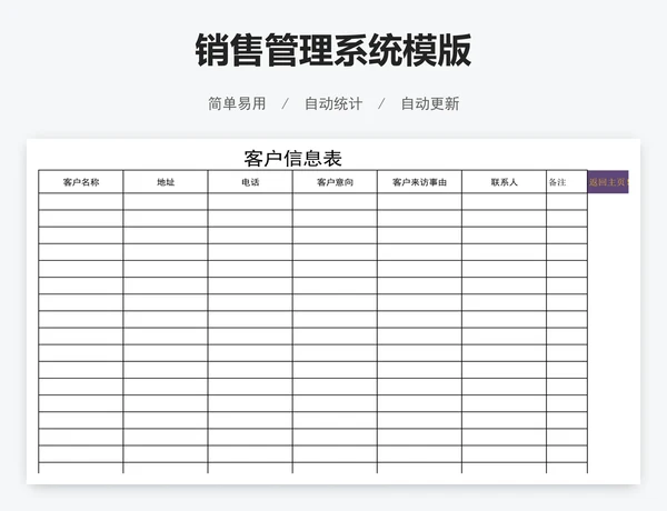 销售管理系统模版