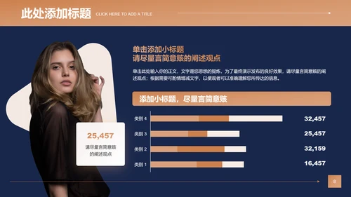 茶色欧美风服装产品营销策划PPT演示文稿