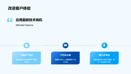 数字化创新与未来发展趋势