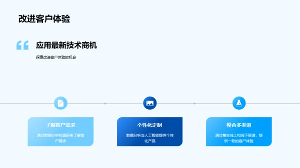 数字化创新与未来发展趋势