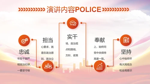 红色大气公安警察培训动态PPT