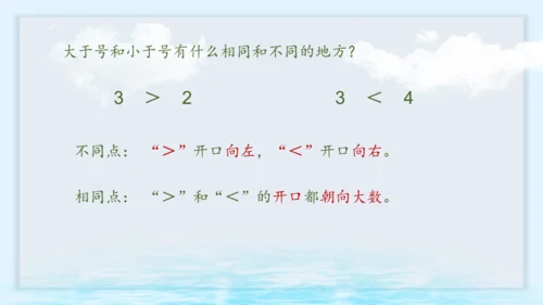 人教版（2024）一年级上册数学《比大小》课件(共25张PPT)