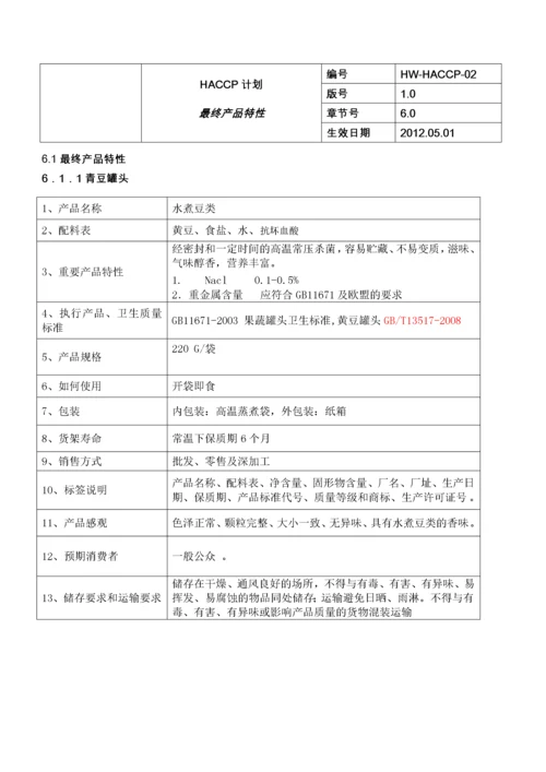 软罐头HACCP计划.docx