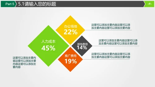 保险公司商务宣传推广通用PPT模板