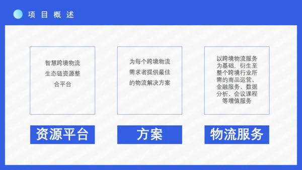互联网跨境电商购物节通用PPT模板