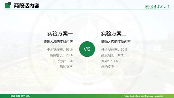 福建农林大学-王茜茜-汇报答辩通用PPT模板