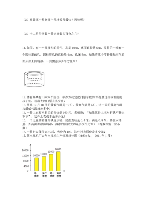 六年级小升初数学解决问题50道含答案【培优】.docx
