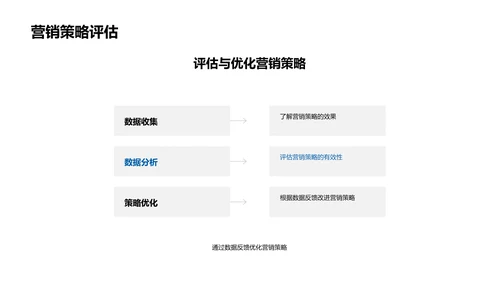 寒露节气营销策略报告PPT模板