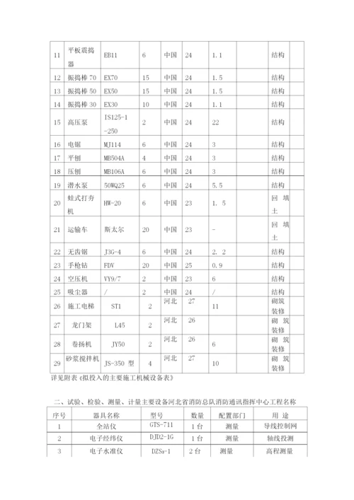 主要施工机具劳动力使用计划.docx