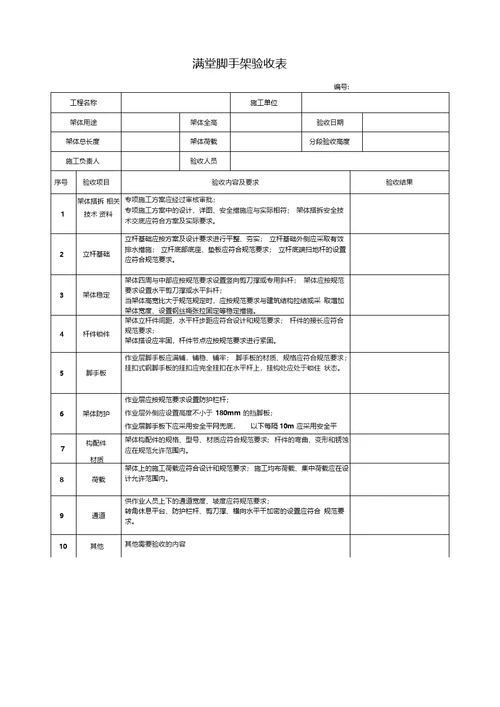 脚手架分段、整体检查验收记录