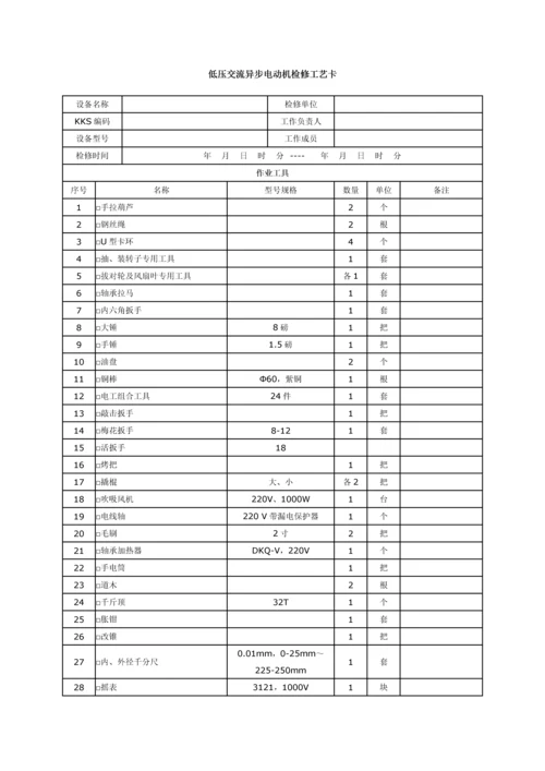 电机常见问题浅析及对策.docx