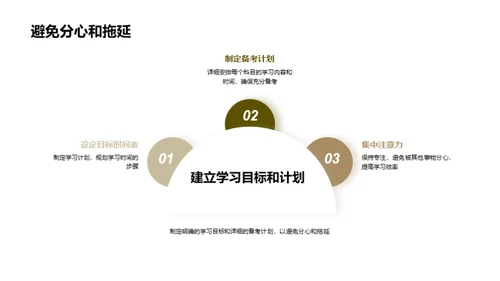 简约风通用行业教育活动PPT模板