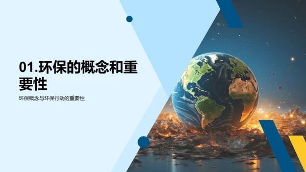 环保行动：我们的角色与责任