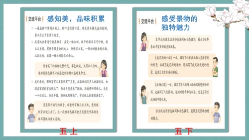 统编版语文五年级下册第七单元教材解读   课件