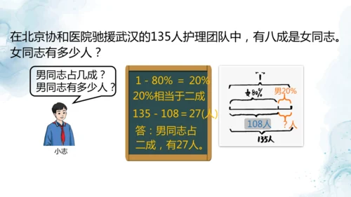 人教版六年级数学下册成数问题教学课件