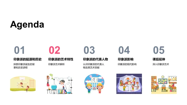 印象派艺术解读PPT模板