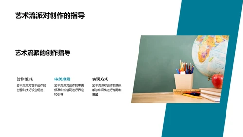 艺术历史全解析