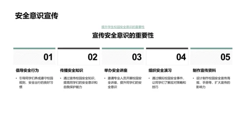 校园安全演讲PPT模板