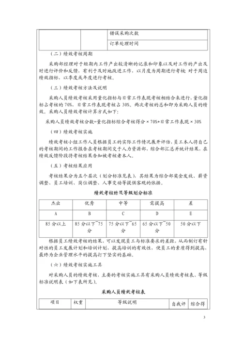 采购人员绩效考核实施方案.docx