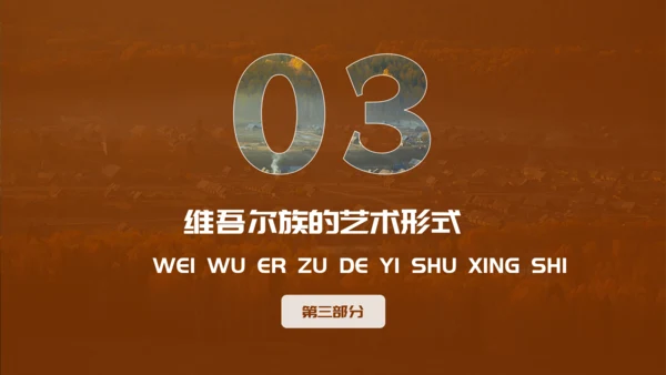 少数民族民俗文化之维吾尔族知识PPT模板