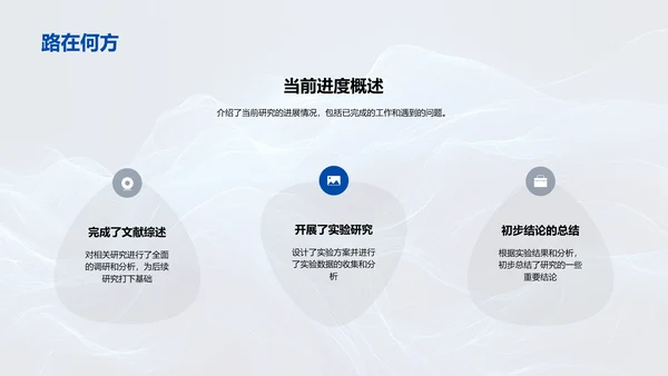 课题研究报告