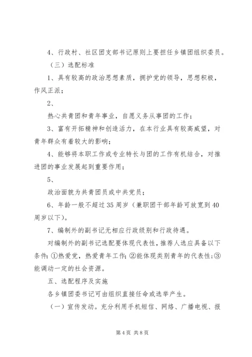 共青团组织工作实施办法 (5).docx