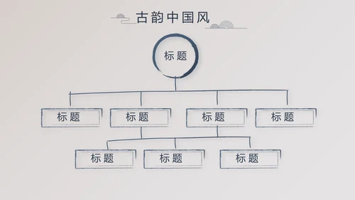 精美复古中国风商业计划书创业融资PPT动态模板