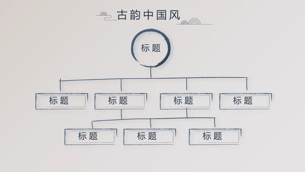 精美复古中国风商业计划书创业融资PPT动态模板