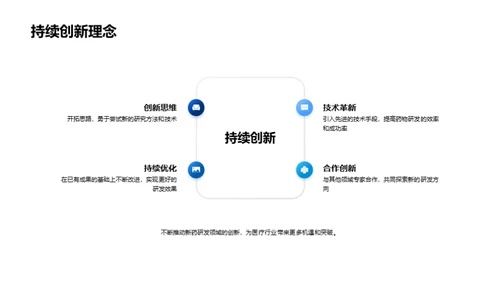 新药研发之旅