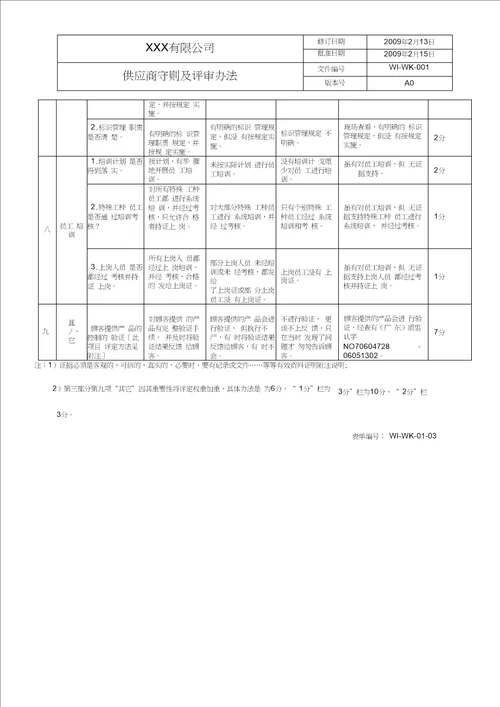 供应商管理供应商守则及评审办法WIWK