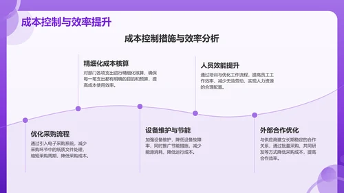 紫色3D风部门通用年终总结PPT模板