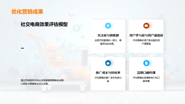 掌握社交电商之道