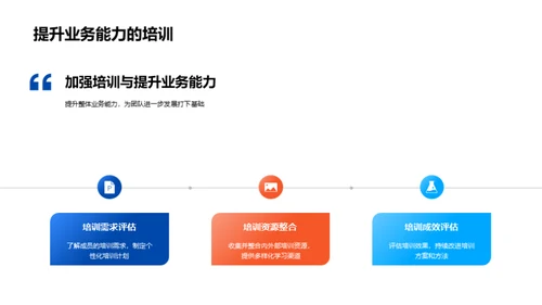 银行团队年度荣誉