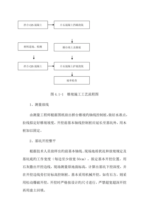 大桥锥坡综合施工专题方案.docx