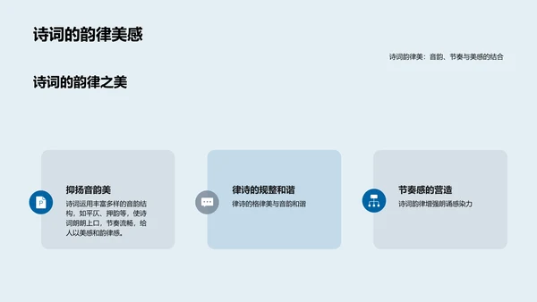 诗词艺术历史讲座PPT模板