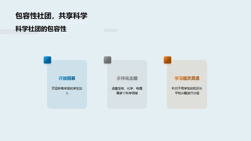 科学社团的探索与启示