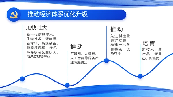 蓝色党建党支部年终工作总结PPT党课