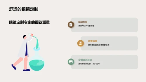 独特之眼：个性化眼镜定制