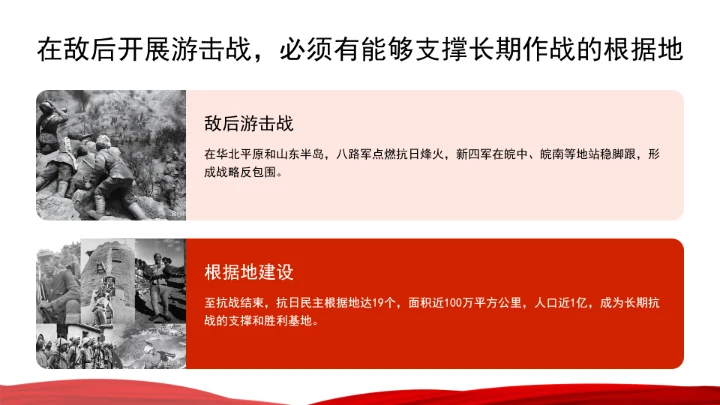 深刻认识全民族抗战的中流砥柱ppt课件