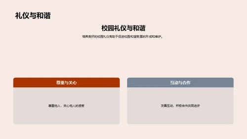 校园礼仪及实践