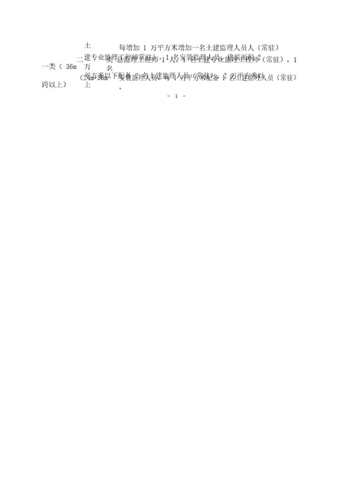 附表监理人员配备标准表