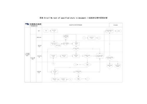 电网公司IT服务管理办法实施细则模板.docx