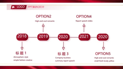高端公司品牌产品介绍策划方案工作总结PPT