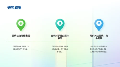 彩色创意酷炫社交媒体数据分析PPT模板