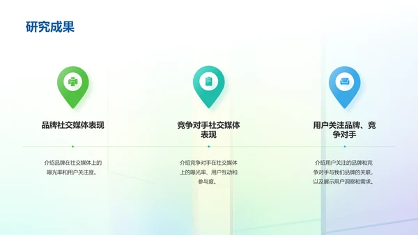 彩色创意酷炫社交媒体数据分析PPT模板
