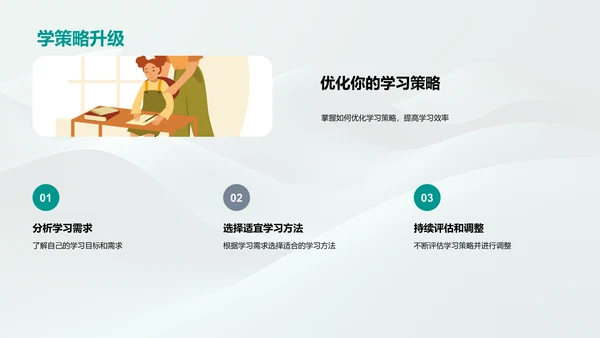 高效学习策略