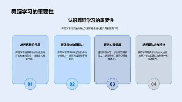 舞蹈学习APP教学PPT模板