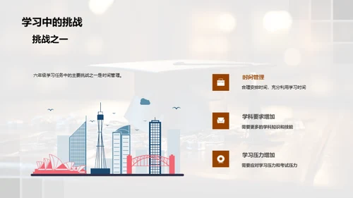 六年级学习之路