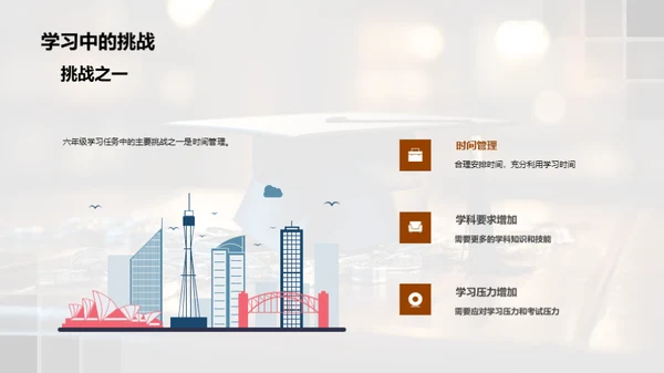 六年级学习之路