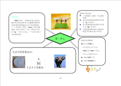 三年级数学上册第一单元计划思维导图